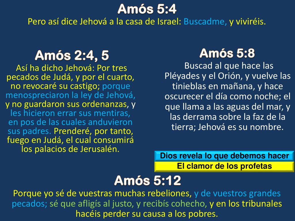 Dios revela lo que debemos hacer El clamor de los profetas