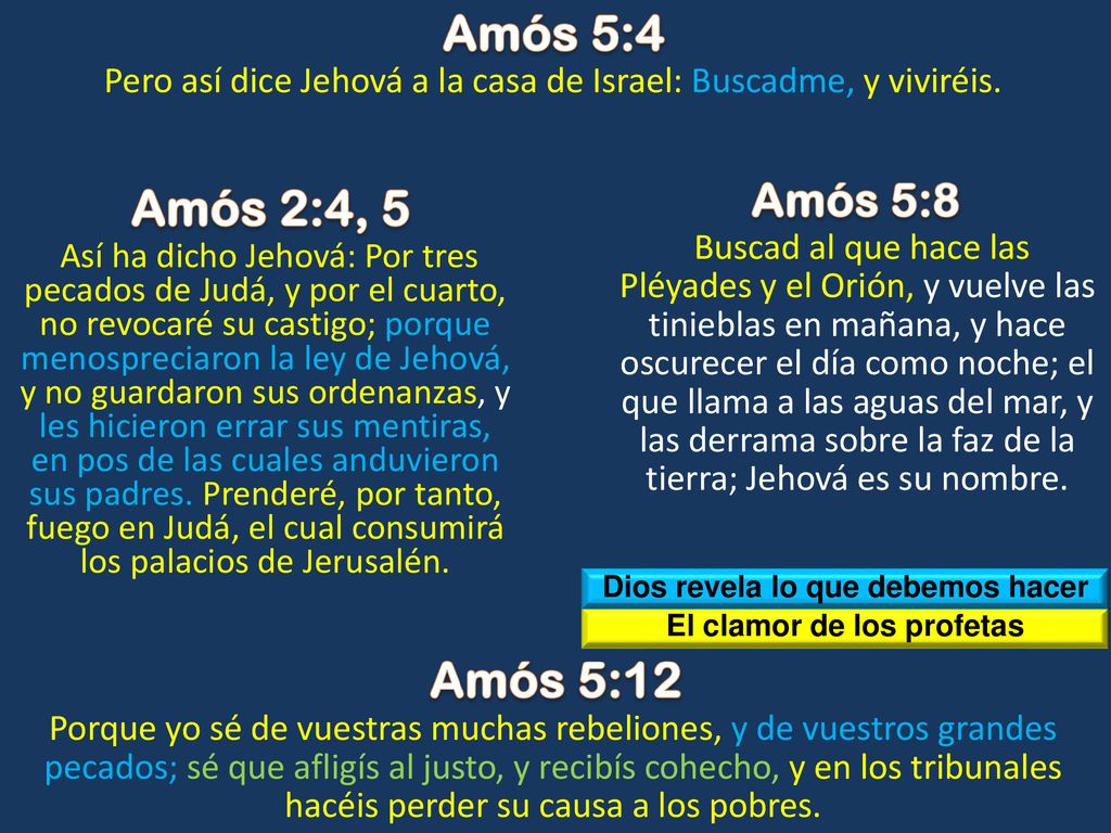 Dios revela lo que debemos hacer El clamor de los profetas