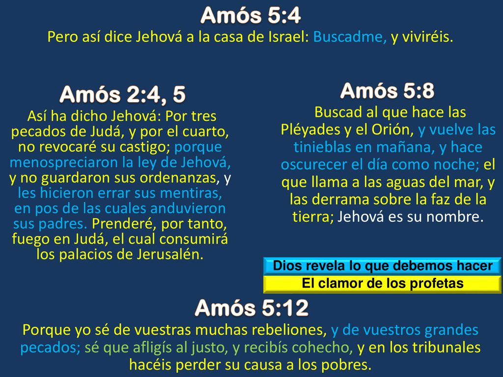 Dios revela lo que debemos hacer El clamor de los profetas