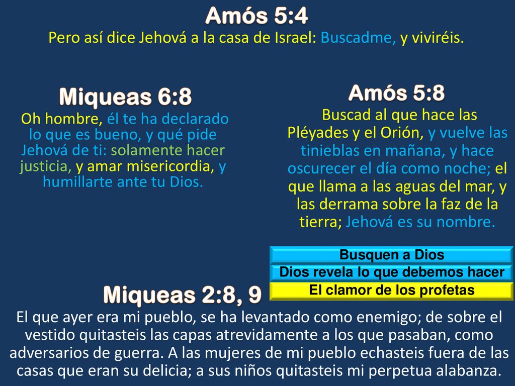Dios revela lo que debemos hacer El clamor de los profetas