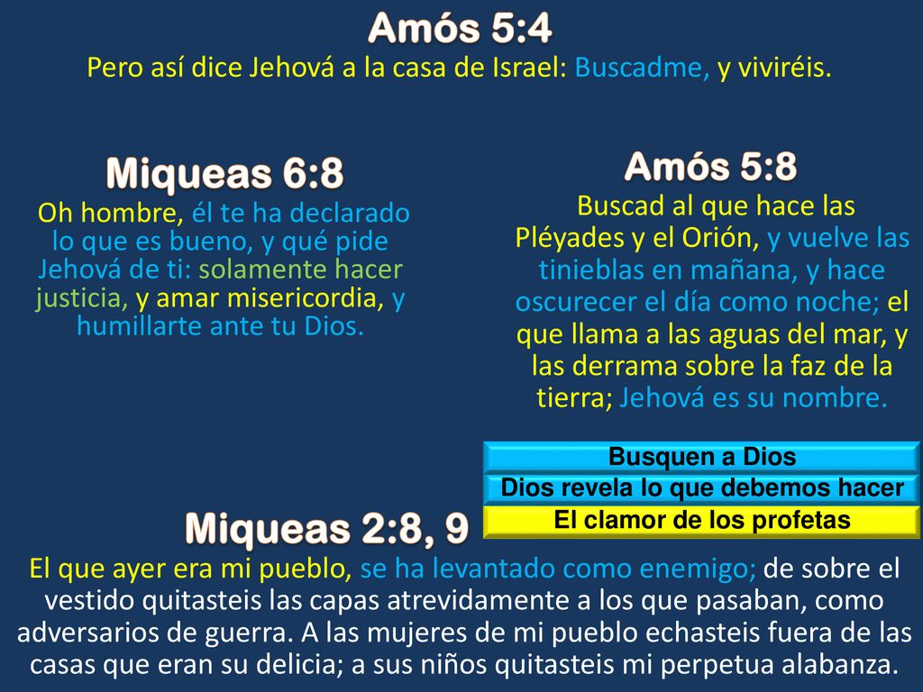 Dios revela lo que debemos hacer El clamor de los profetas