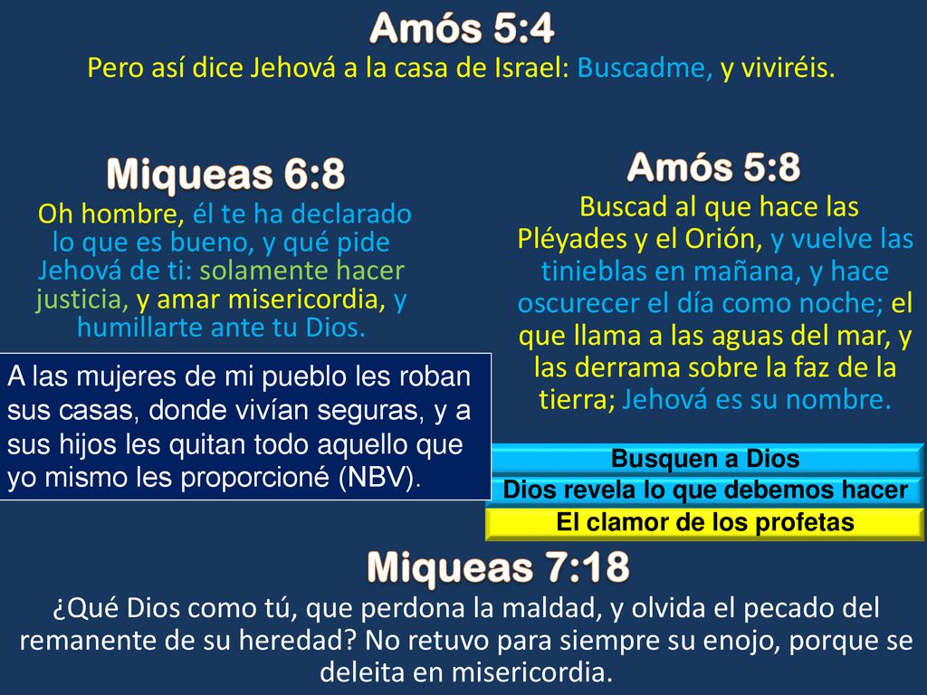 Dios revela lo que debemos hacer El clamor de los profetas