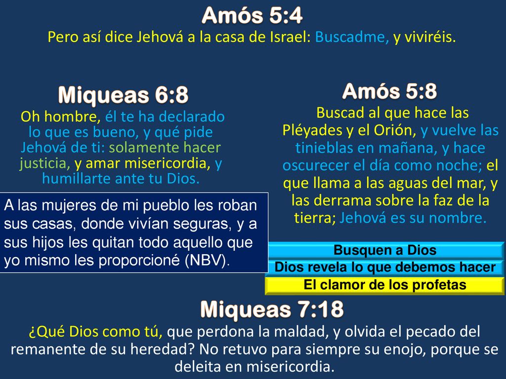 Dios revela lo que debemos hacer El clamor de los profetas