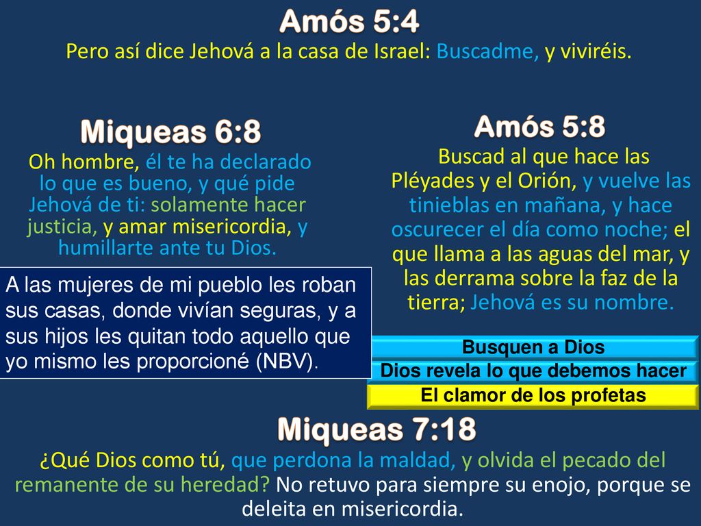 Dios revela lo que debemos hacer El clamor de los profetas