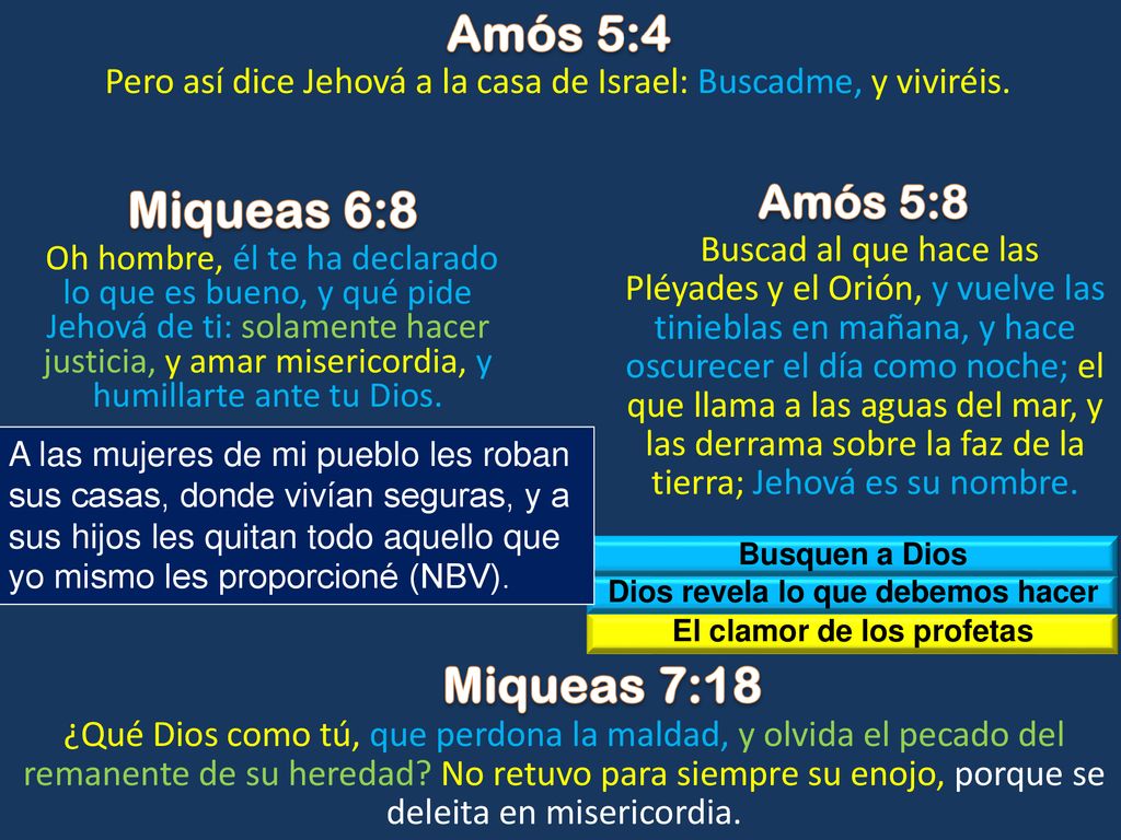 Dios revela lo que debemos hacer El clamor de los profetas