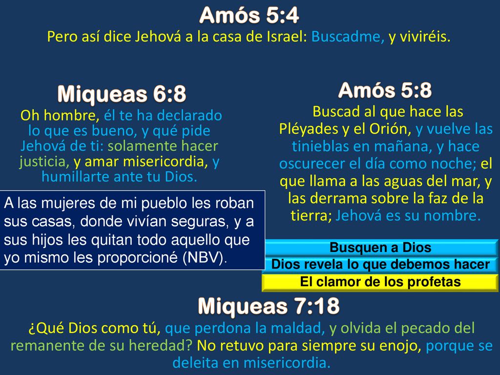 Dios revela lo que debemos hacer El clamor de los profetas