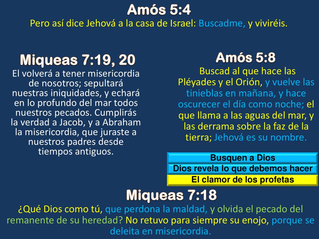 Dios revela lo que debemos hacer El clamor de los profetas