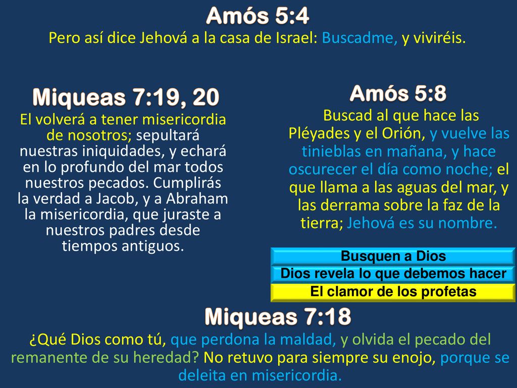 Dios revela lo que debemos hacer El clamor de los profetas