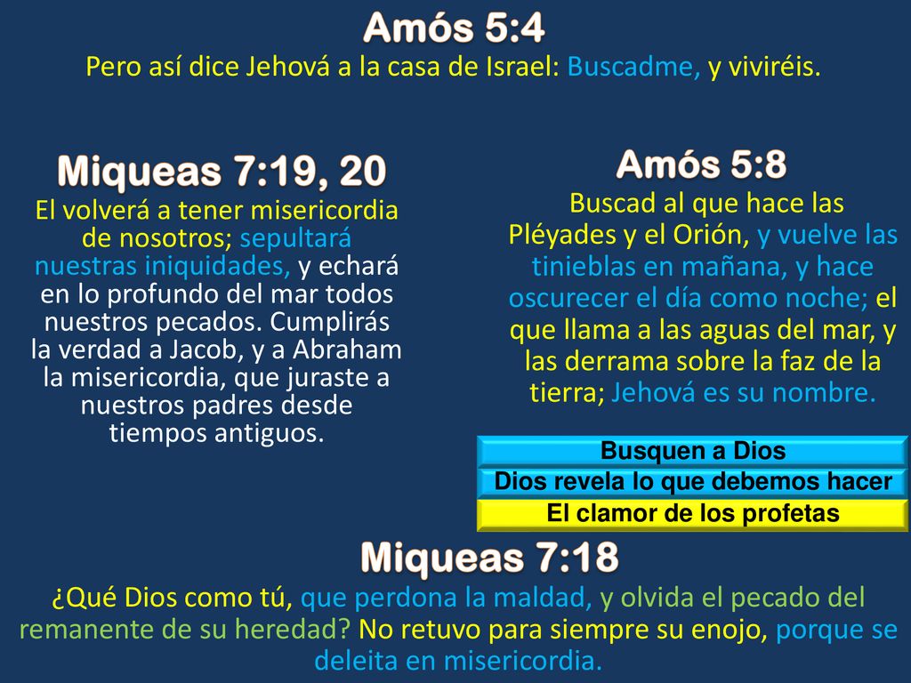 Dios revela lo que debemos hacer El clamor de los profetas