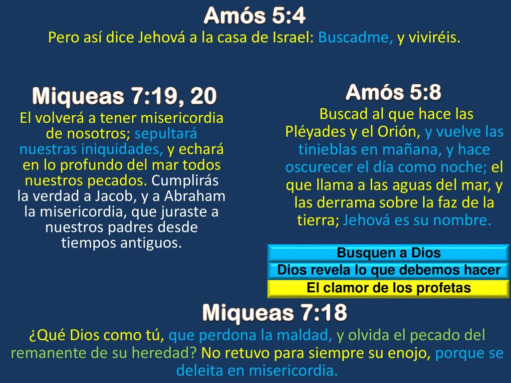 Dios revela lo que debemos hacer El clamor de los profetas