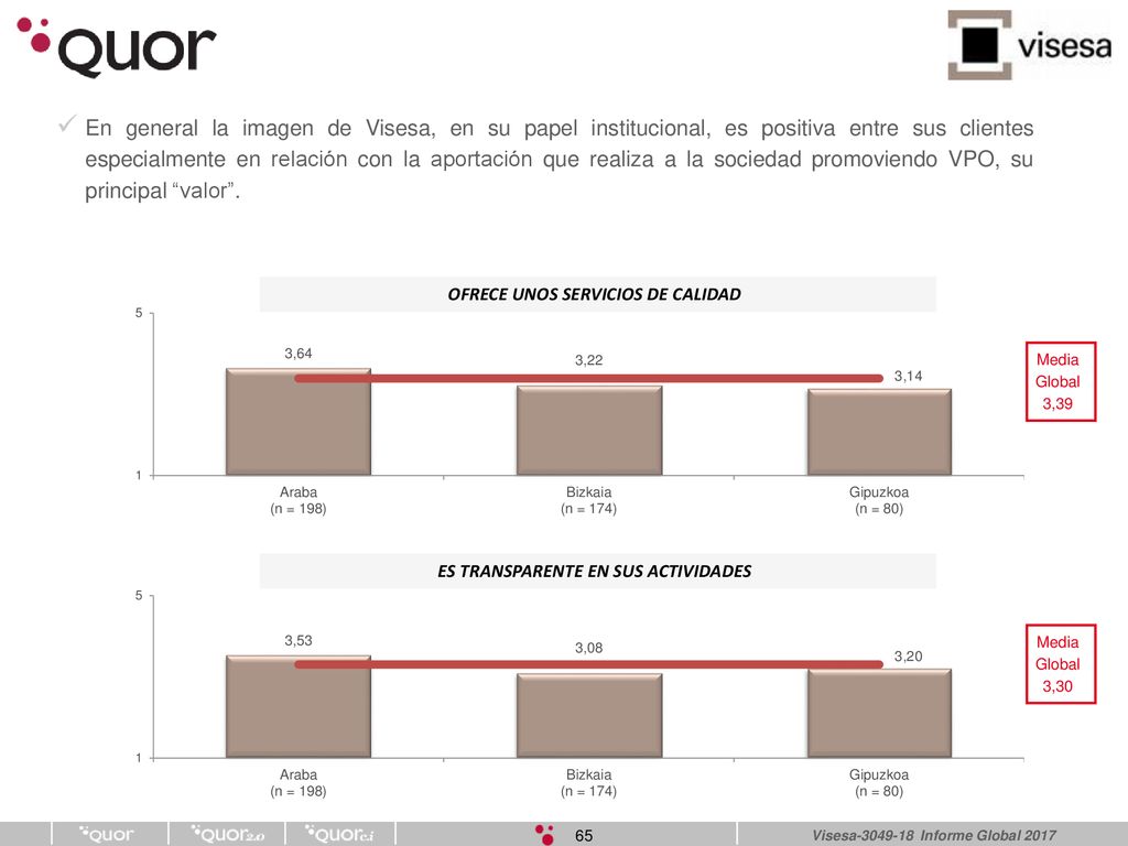 OFRECE UNOS SERVICIOS DE CALIDAD ES TRANSPARENTE EN SUS ACTIVIDADES