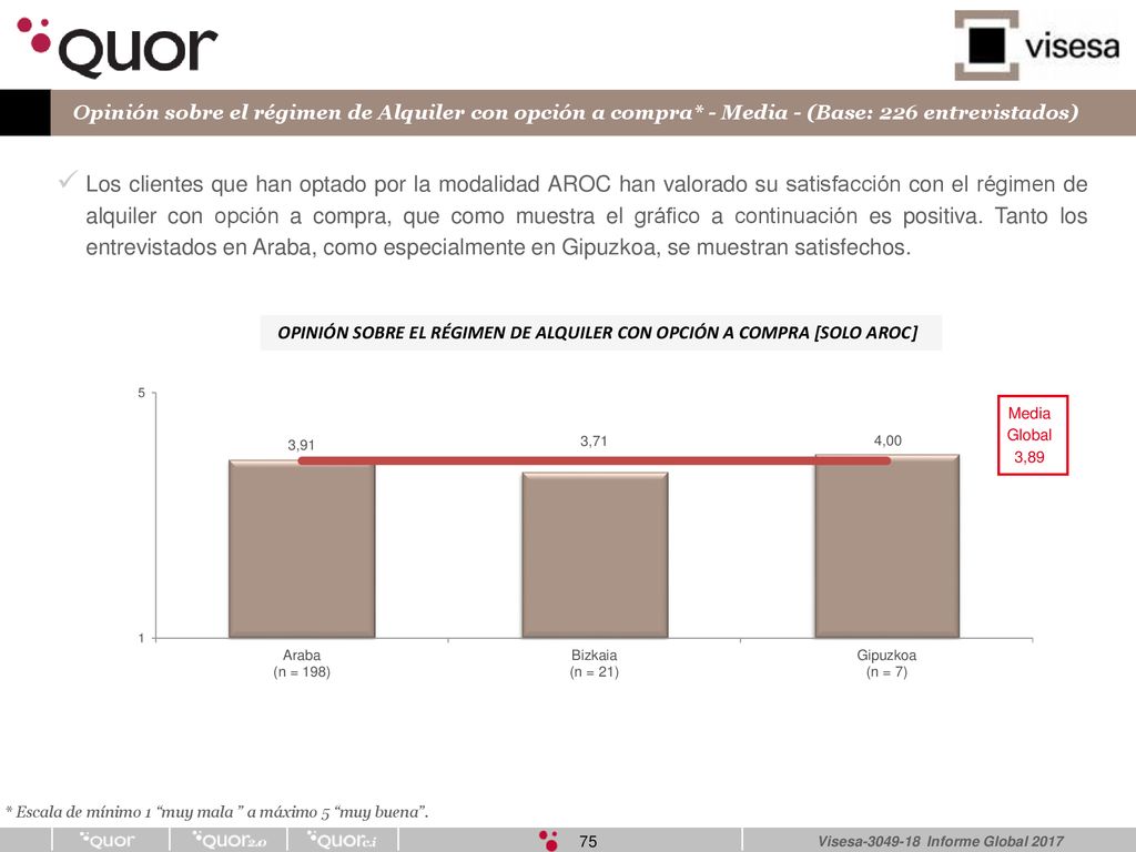 OPINIÓN SOBRE EL RÉGIMEN DE ALQUILER CON OPCIÓN A COMPRA [SOLO AROC]