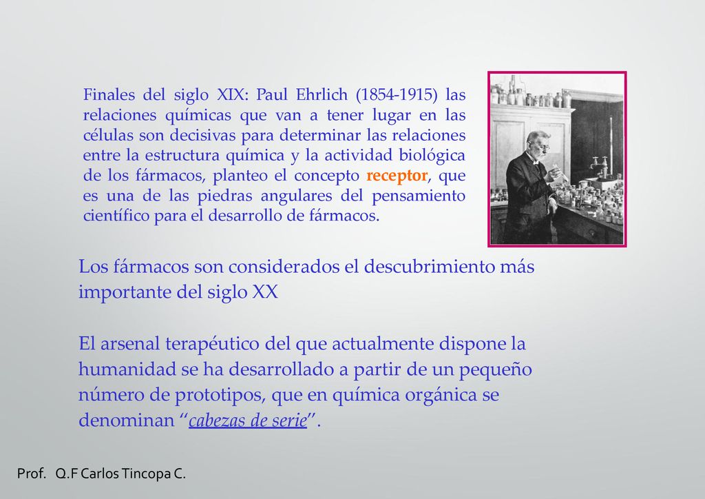 Finales del siglo XIX: Paul Ehrlich (1854‐1915) las relaciones químicas que van a tener lugar en las células son decisivas para determinar las relaciones entre la estructura química y la actividad biológica de los fármacos, planteo el concepto receptor, que es una de las piedras angulares del pensamiento científico para el desarrollo de fármacos.