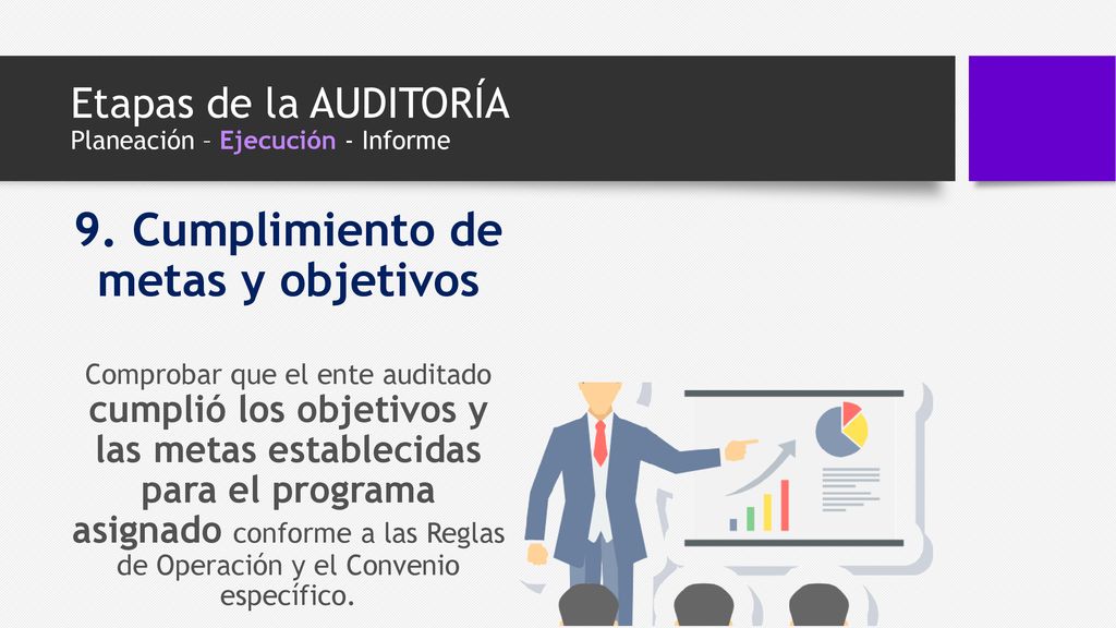 Etapas de la AUDITORÍA Planeación – Ejecución - Informe