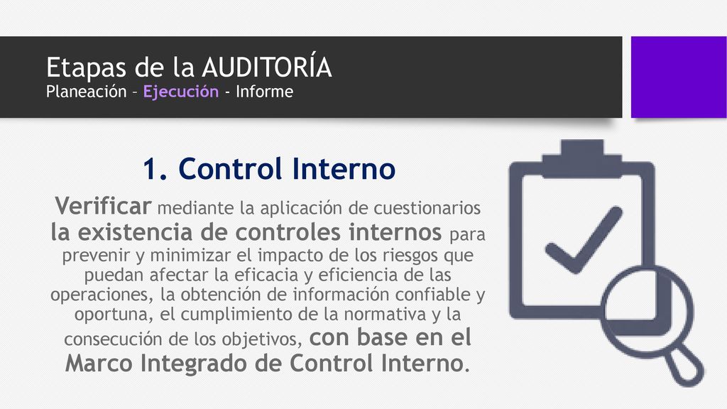 Etapas de la AUDITORÍA Planeación – Ejecución - Informe