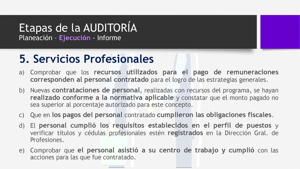 Etapas de la AUDITORÍA Planeación – Ejecución - Informe