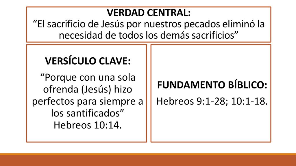 VERDAD CENTRAL: El sacrificio de Jesús por nuestros pecados eliminó la necesidad de todos los demás sacrificios