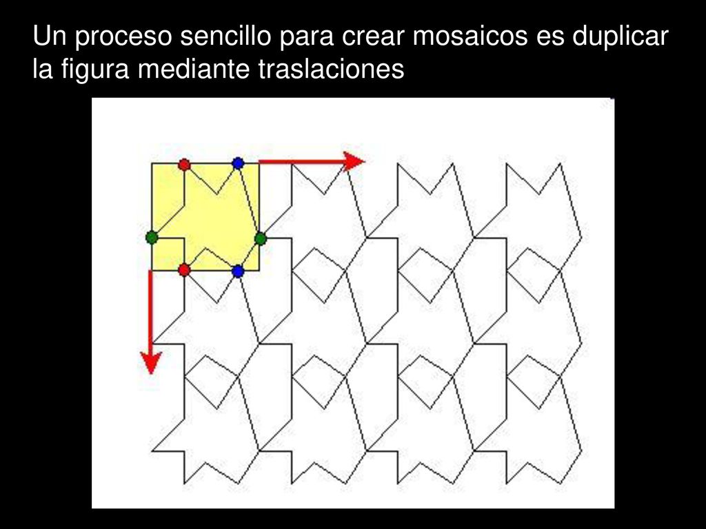 Un proceso sencillo para crear mosaicos es duplicar la figura mediante traslaciones