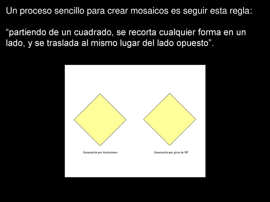 Un proceso sencillo para crear mosaicos es seguir esta regla: