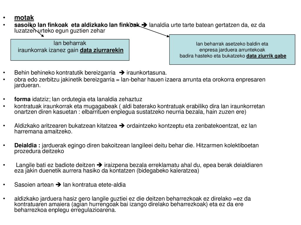 motak sasoiko lan finkoak eta aldizkako lan finkoak  lanaldia urte tarte batean gertatzen da, ez da luzatzen urteko egun guztien zehar.