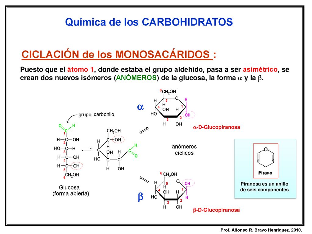 Química de los CARBOHIDRATOS Piranosa es un anillo de seis componentes
