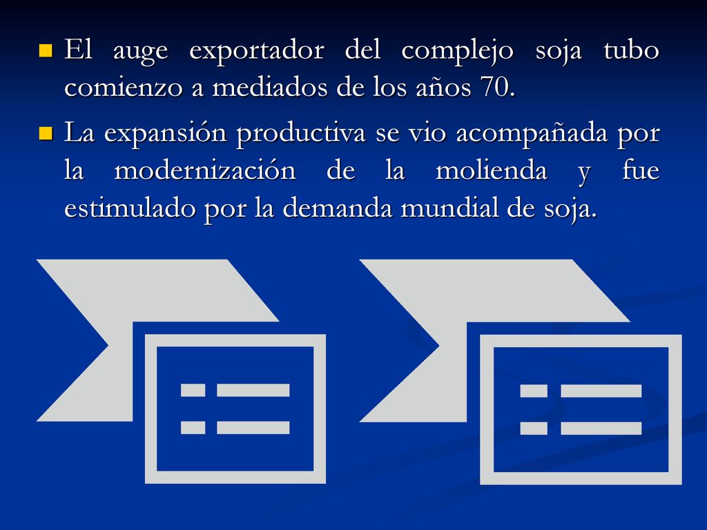 El auge exportador del complejo soja tubo comienzo a mediados de los años 70.