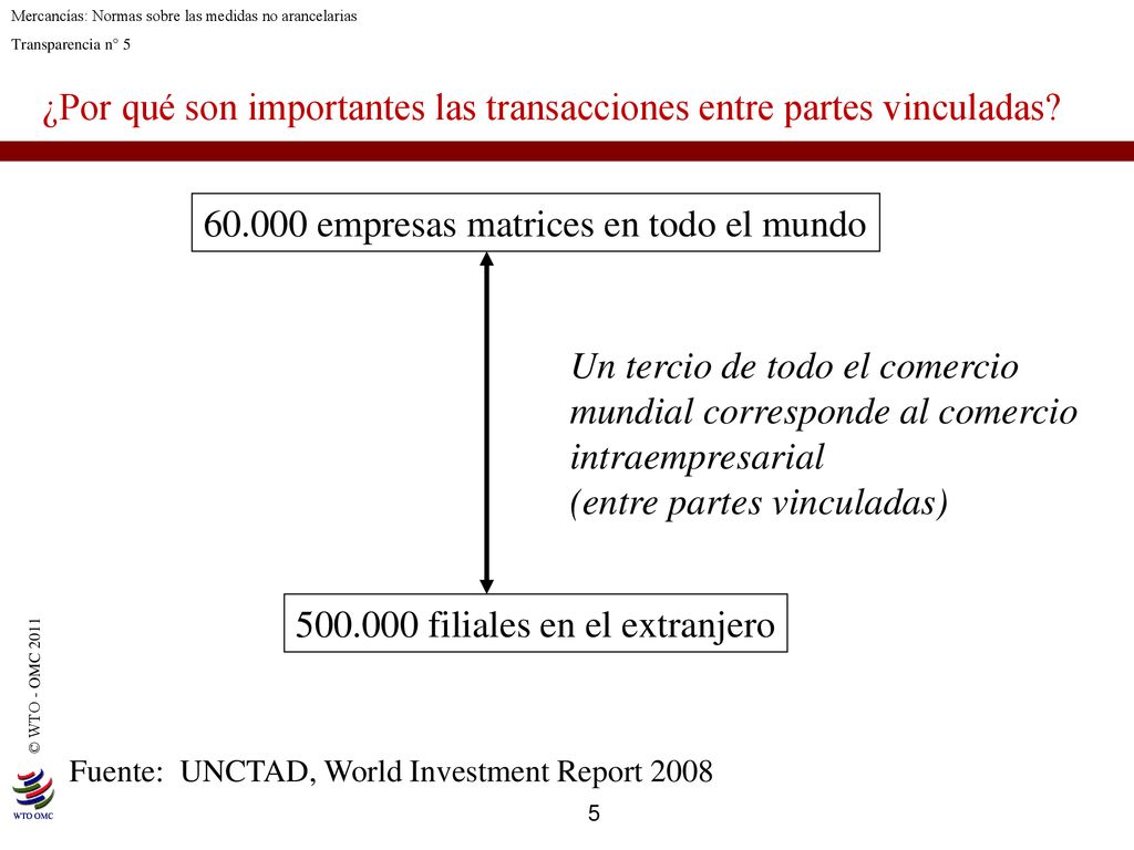 ¿Por qué son importantes las transacciones entre partes vinculadas