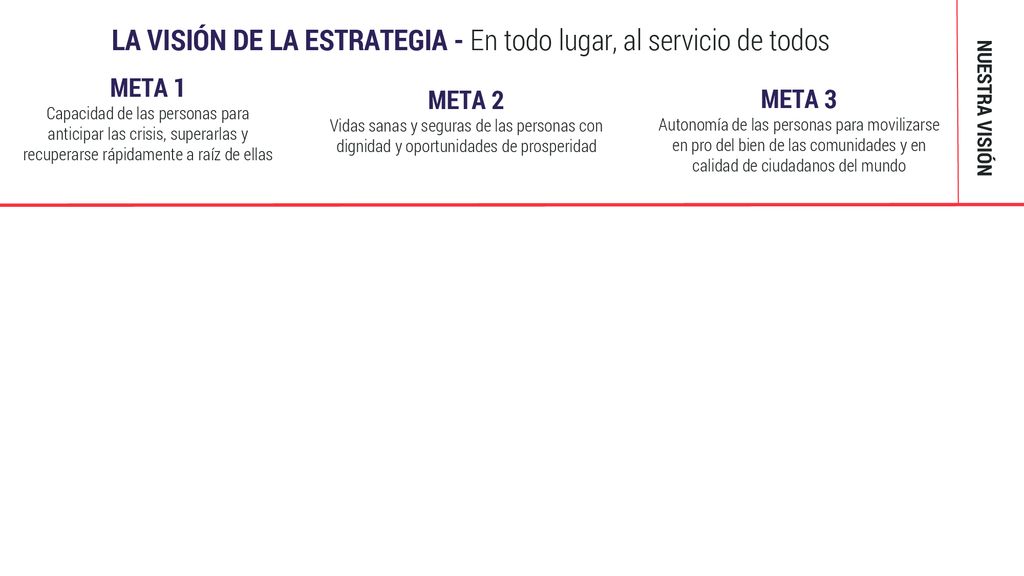 LA VISIÓN DE LA ESTRATEGIA - En todo lugar, al servicio de todos