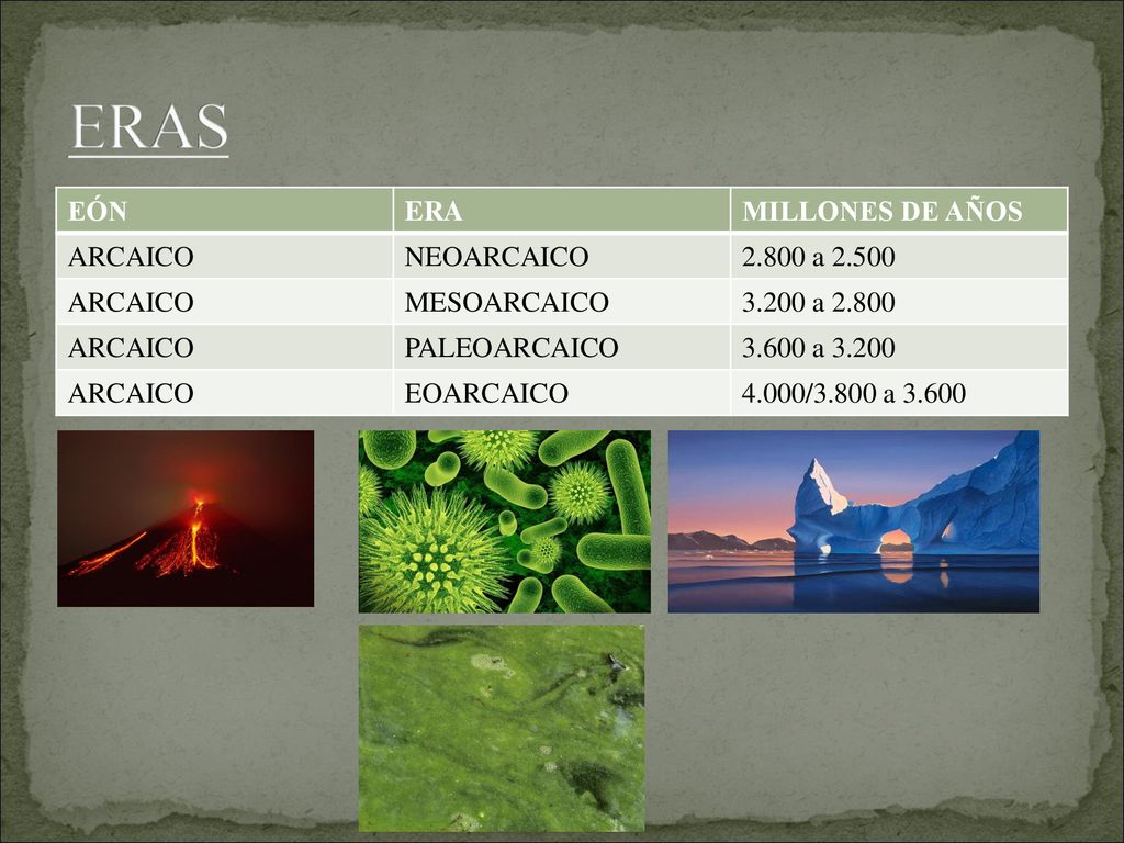 ERAS EÓN ERA MILLONES DE AÑOS ARCAICO NEOARCAICO a 2.500