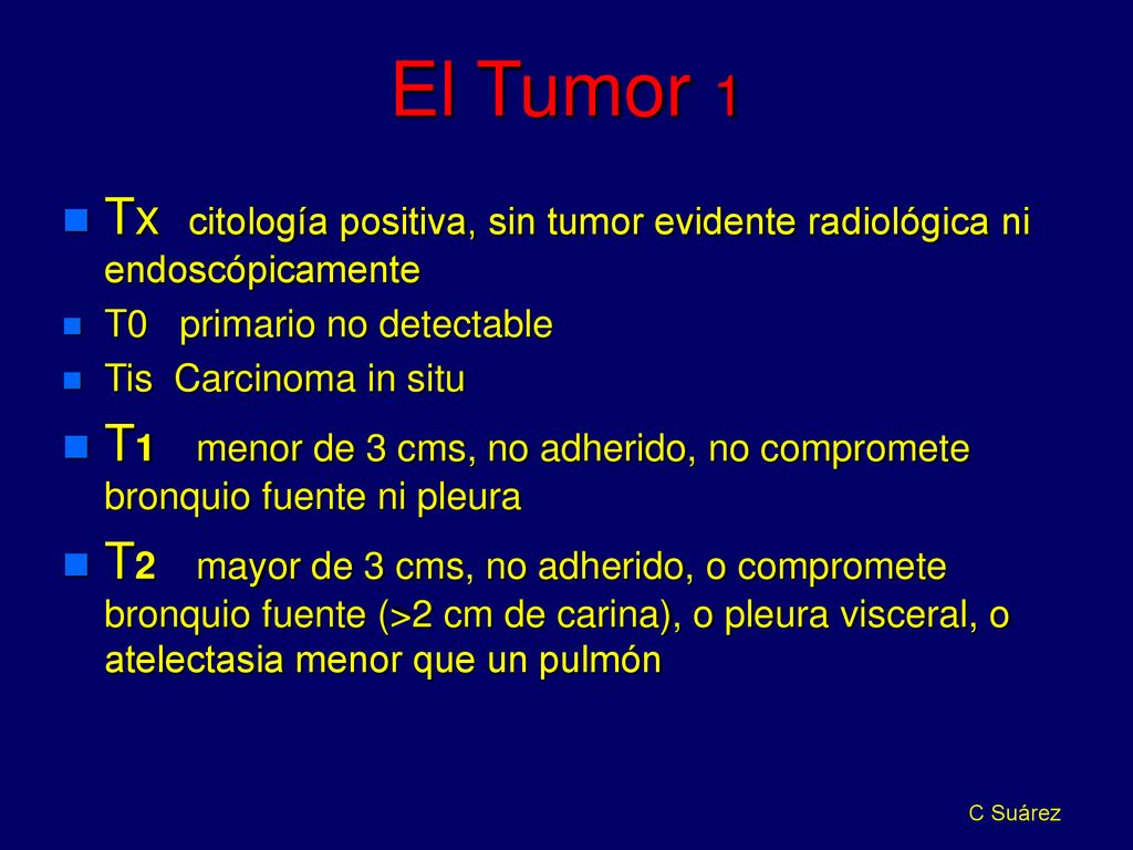 El Tumor 1 Tx citología positiva, sin tumor evidente radiológica ni endoscópicamente. T0 primario no detectable.