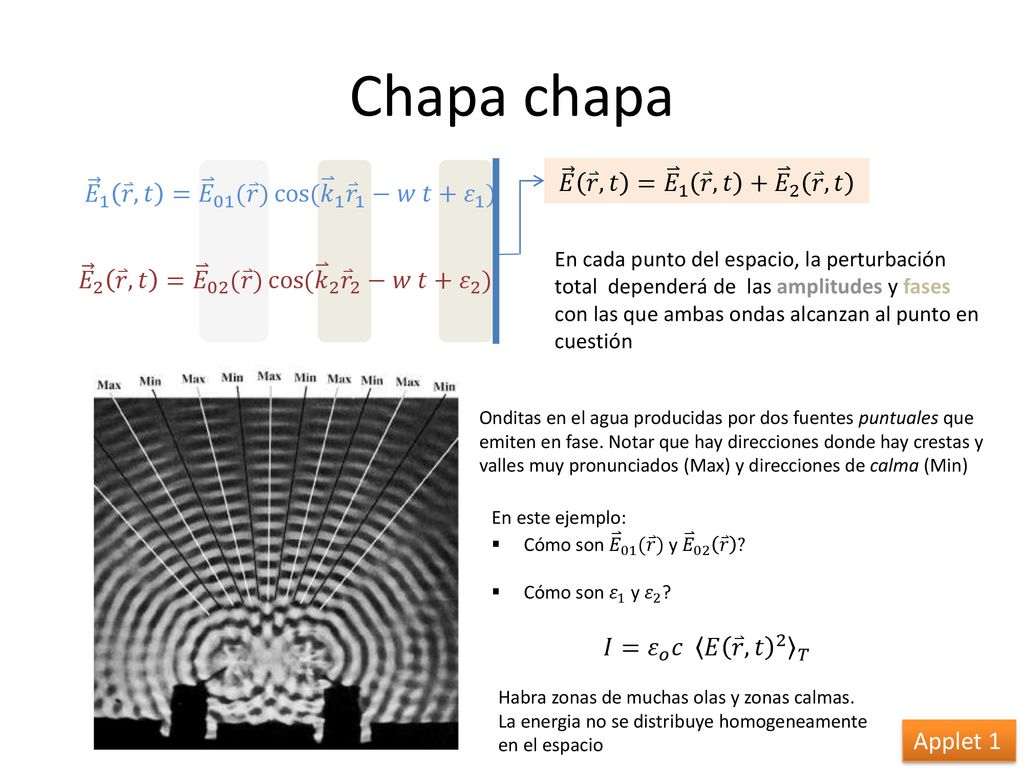 Chapa chapa 𝐸 𝑟 ,𝑡 = 𝐸 1 𝑟 ,𝑡 + 𝐸 2 𝑟 ,𝑡