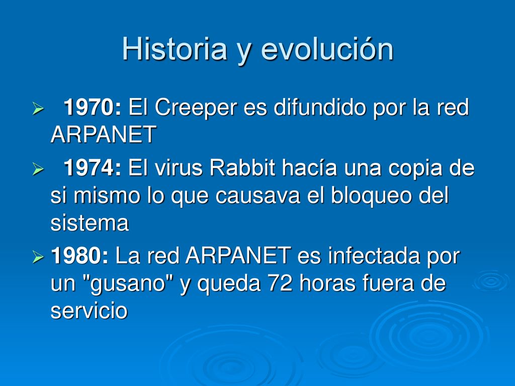Historia y evolución 1970: El Creeper es difundido por la red ARPANET