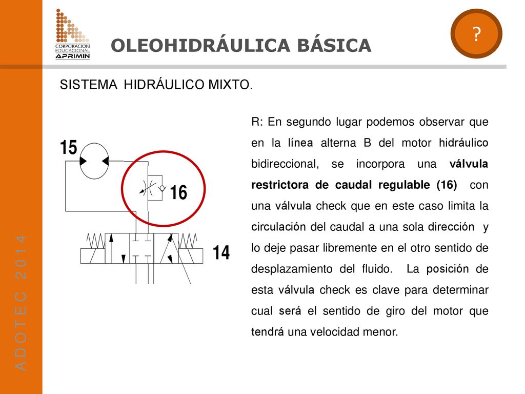 OLEOHIDRÁULICA BÁSICA A D O T E C SISTEMA HIDRÁULICO MIXTO.