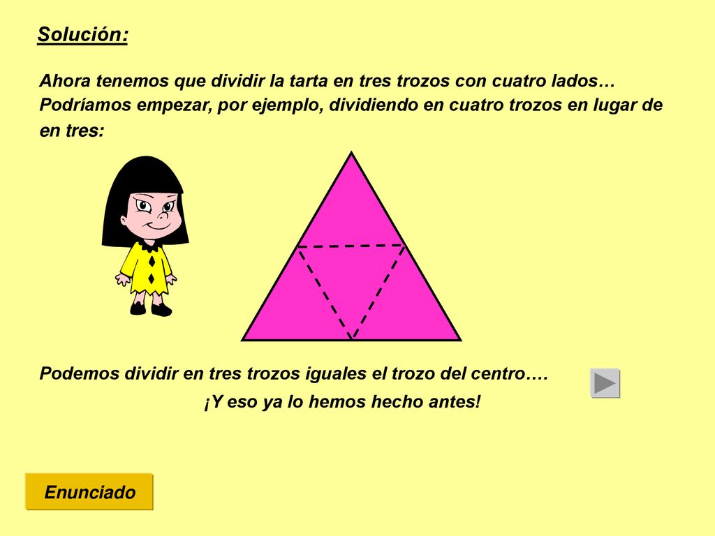 Solución: Ahora tenemos que dividir la tarta en tres trozos con cuatro lados…