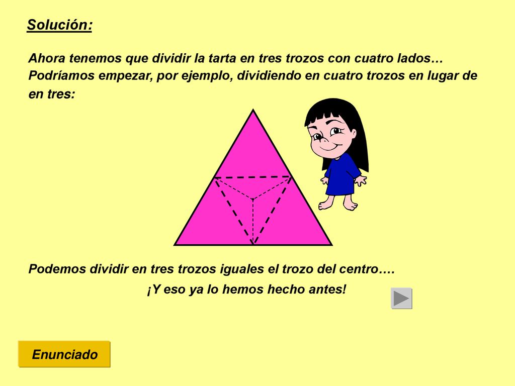 Solución: Ahora tenemos que dividir la tarta en tres trozos con cuatro lados…