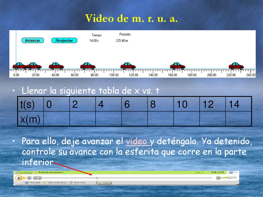 Video de m. r. u. a. Llenar la siguiente tabla de x vs. t.
