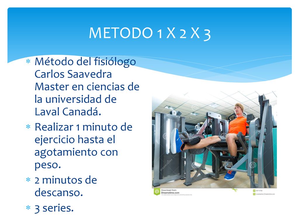 METODO 1 X 2 X 3 Método del fisiólogo Carlos Saavedra Master en ciencias de la universidad de Laval Canadá.
