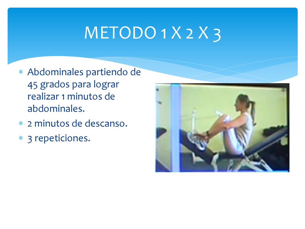 METODO 1 X 2 X 3 Abdominales partiendo de 45 grados para lograr realizar 1 minutos de abdominales. 2 minutos de descanso.