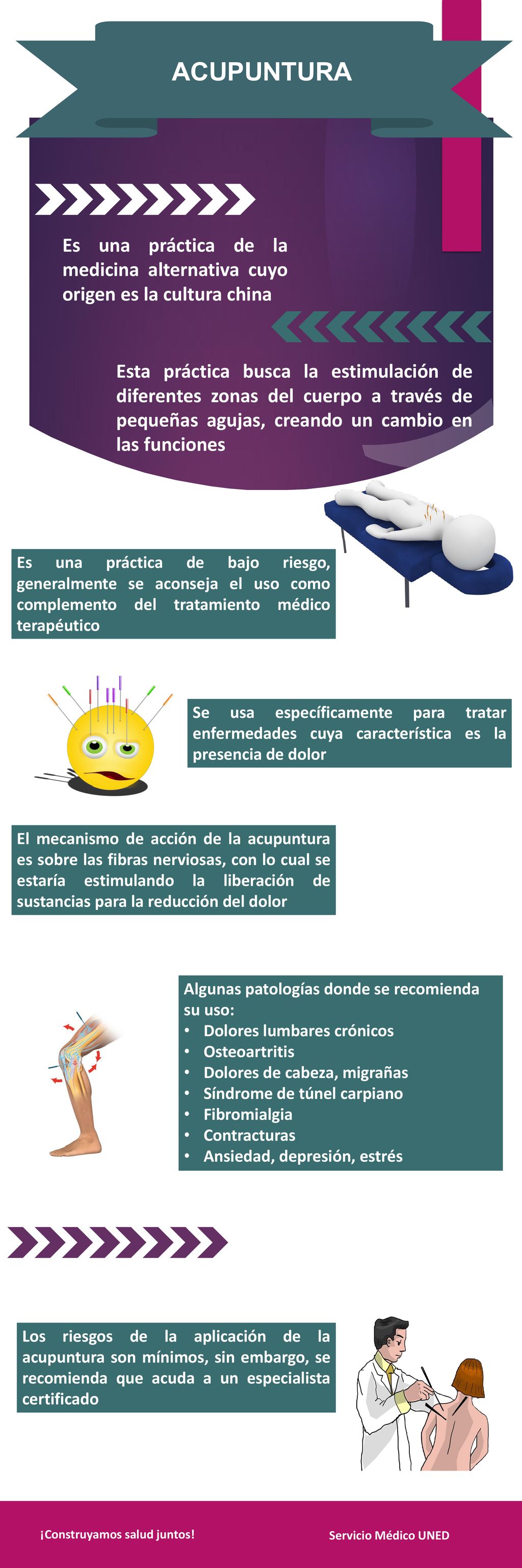 ACUPUNTURA Es una práctica de la medicina alternativa cuyo origen es la cultura china.