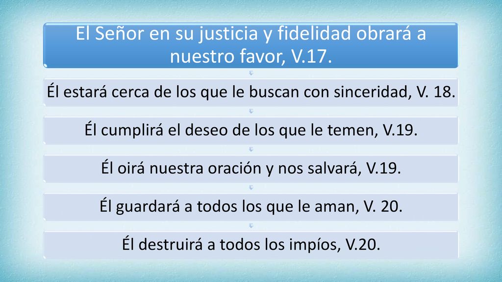 El Señor en su justicia y fidelidad obrará a nuestro favor, V.17.