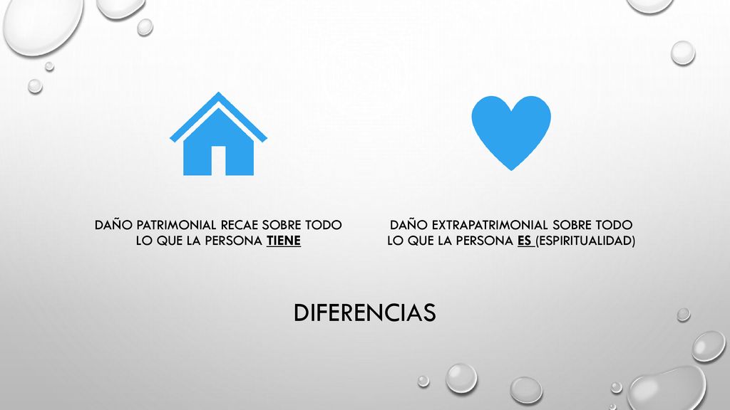 DIFERENCIAS DAÑO PATRIMONIAL RECAE SOBRE TODO LO QUE LA PERSONA TIENE