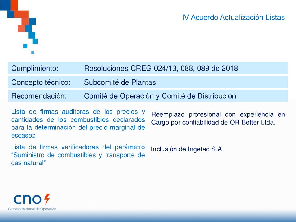 IV Acuerdo Actualización Listas