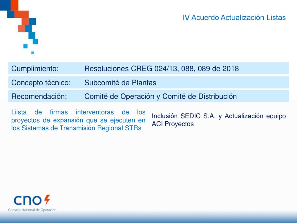IV Acuerdo Actualización Listas