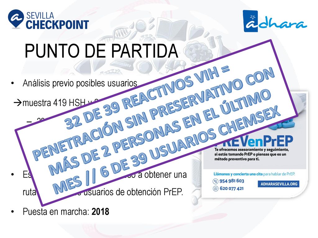 PUNTO DE PARTIDA Análisis previo posibles usuarios. muestra 419 HSH y 2 mujeres transexuales: