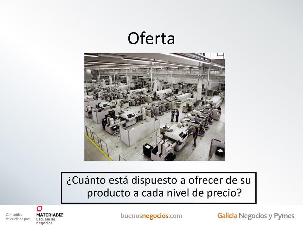 Oferta ¿Cuánto está dispuesto a ofrecer de su producto a cada nivel de precio