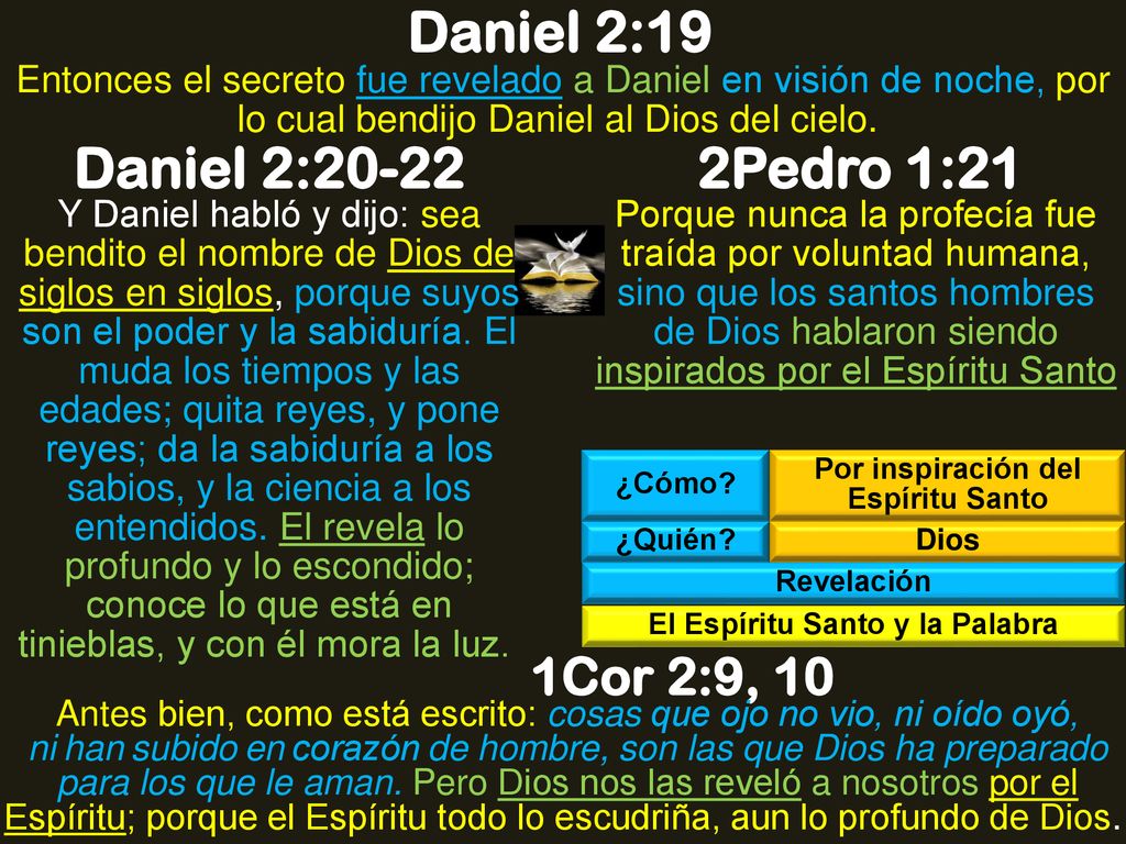 Por inspiración del Espíritu Santo El Espíritu Santo y la Palabra