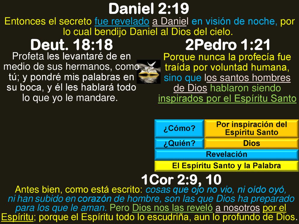 Por inspiración del Espíritu Santo El Espíritu Santo y la Palabra