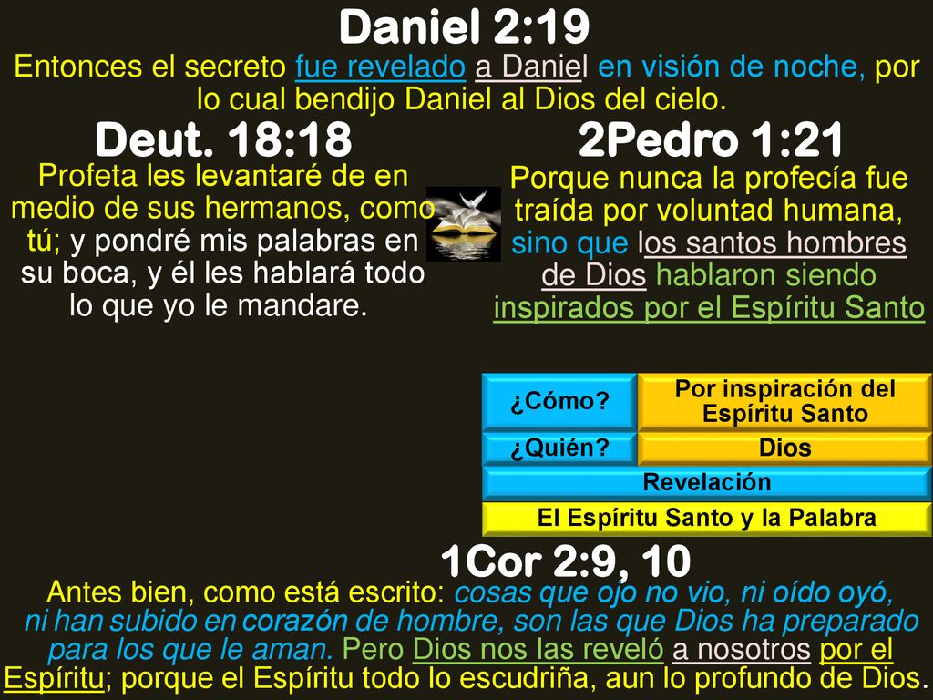 Por inspiración del Espíritu Santo El Espíritu Santo y la Palabra