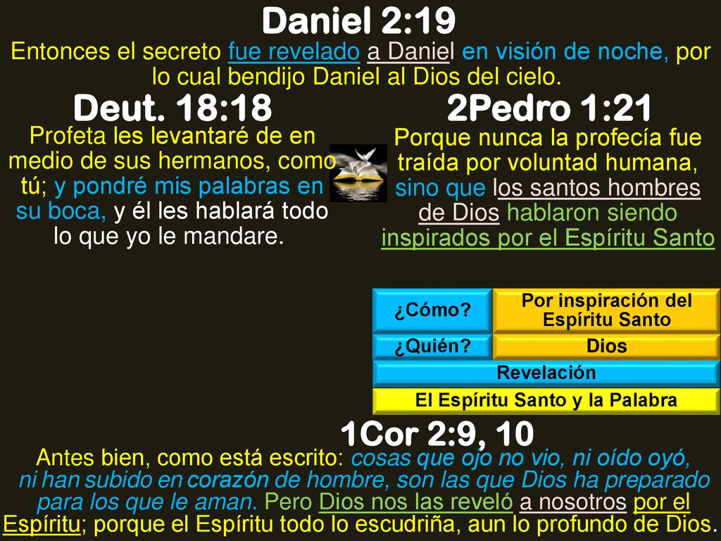 Por inspiración del Espíritu Santo El Espíritu Santo y la Palabra