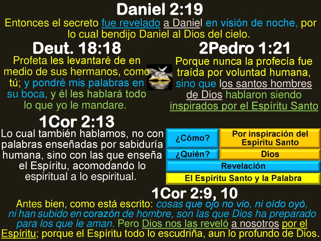 Por inspiración del Espíritu Santo El Espíritu Santo y la Palabra